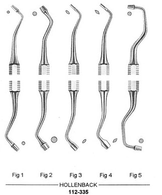 Filling Instrument